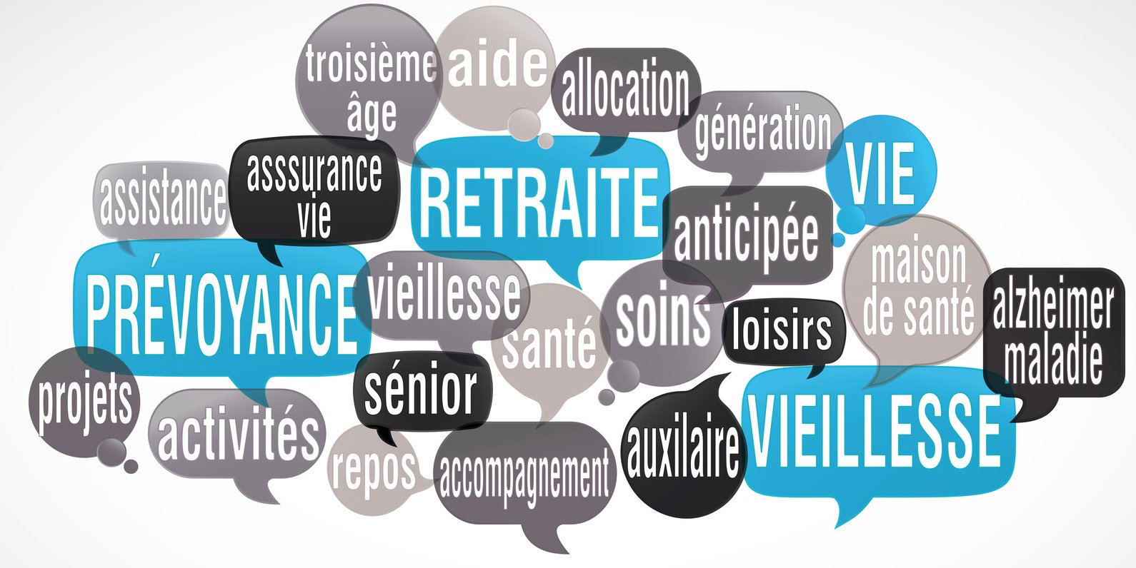assurances dépendance - Pierre Tryjefaczka agent général AXA